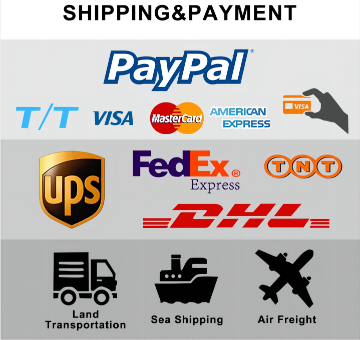 payment and shipment payment and shipment